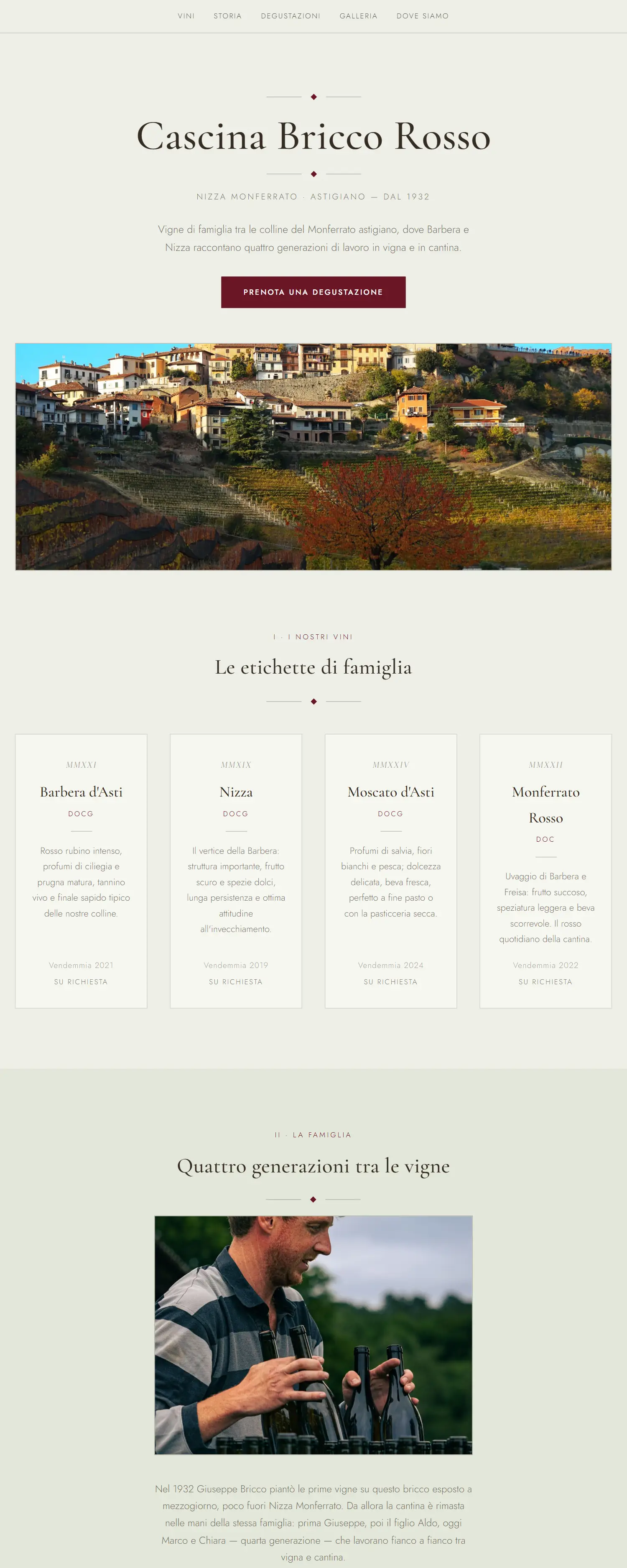 Il sito modello per vigneto