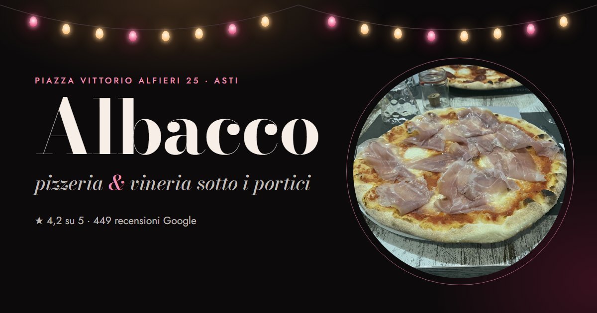 L'anteprima del sito di Albacco