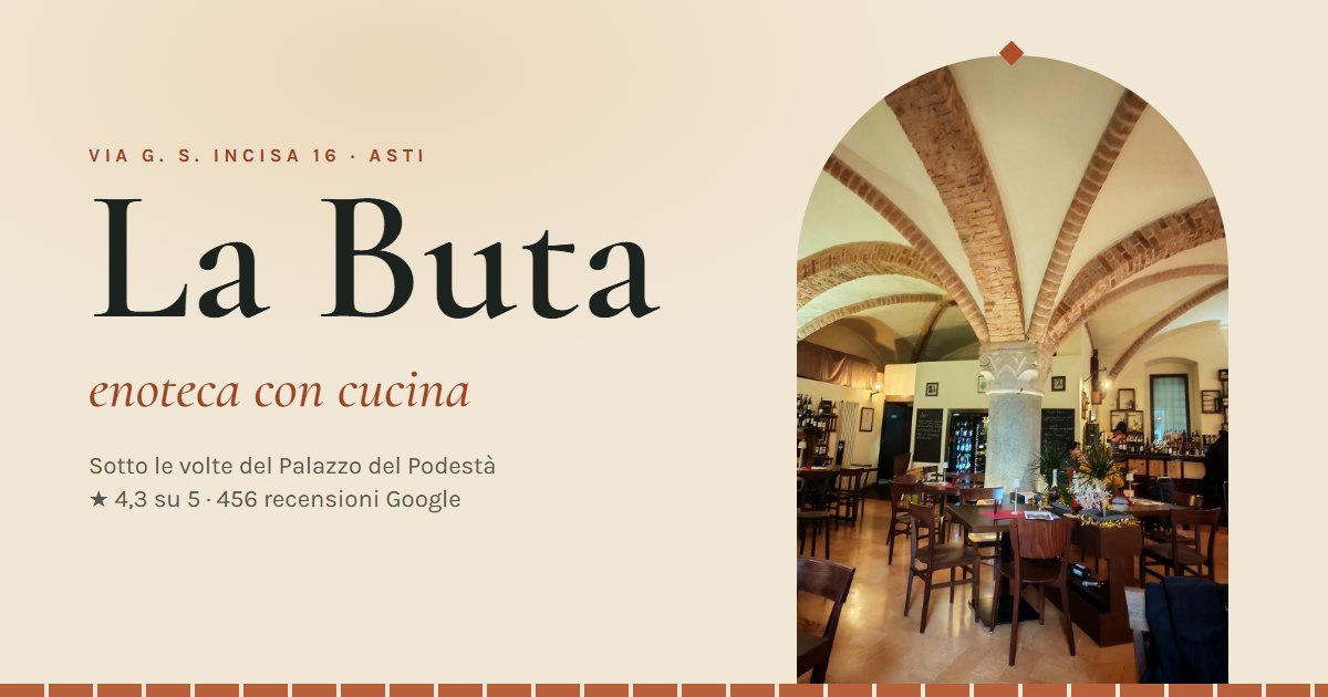 L'anteprima del sito di La Buta