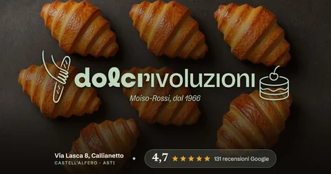 L'anteprima del sito di Dolci Rivoluzioni