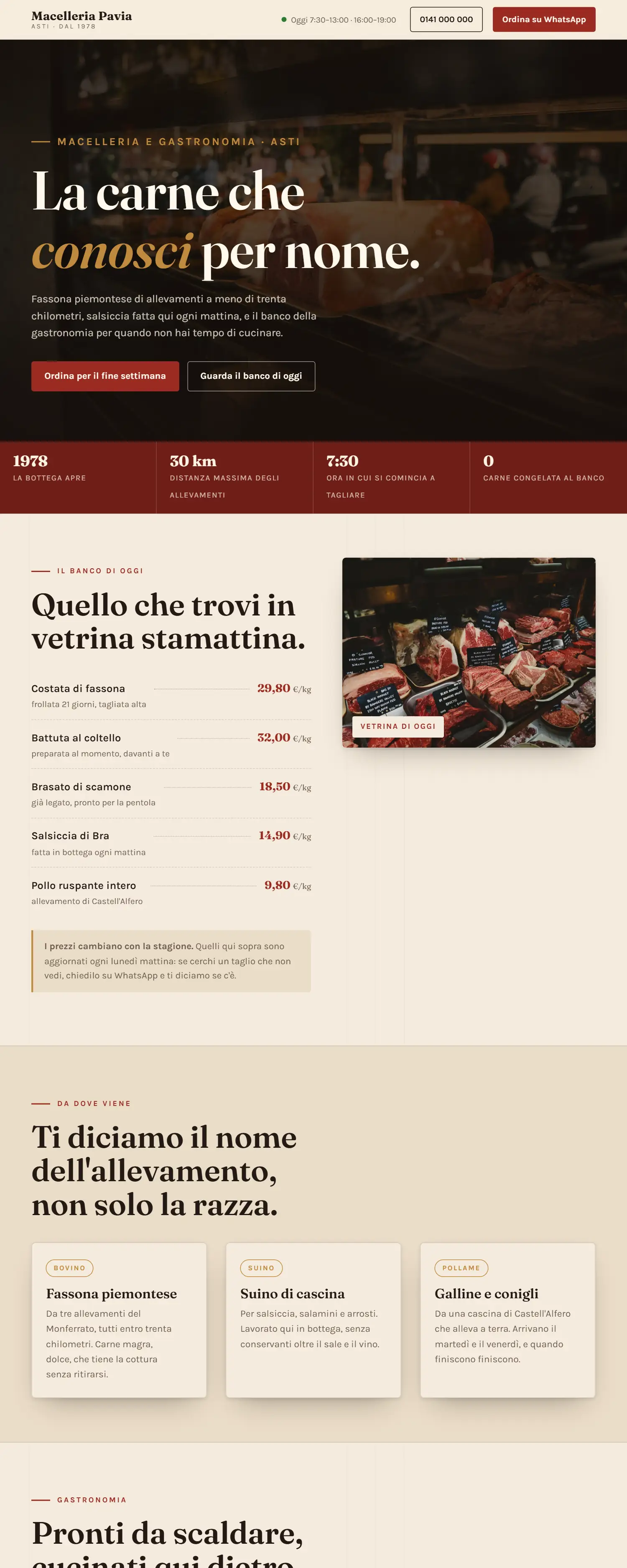 Il sito modello per banco di una macelleria