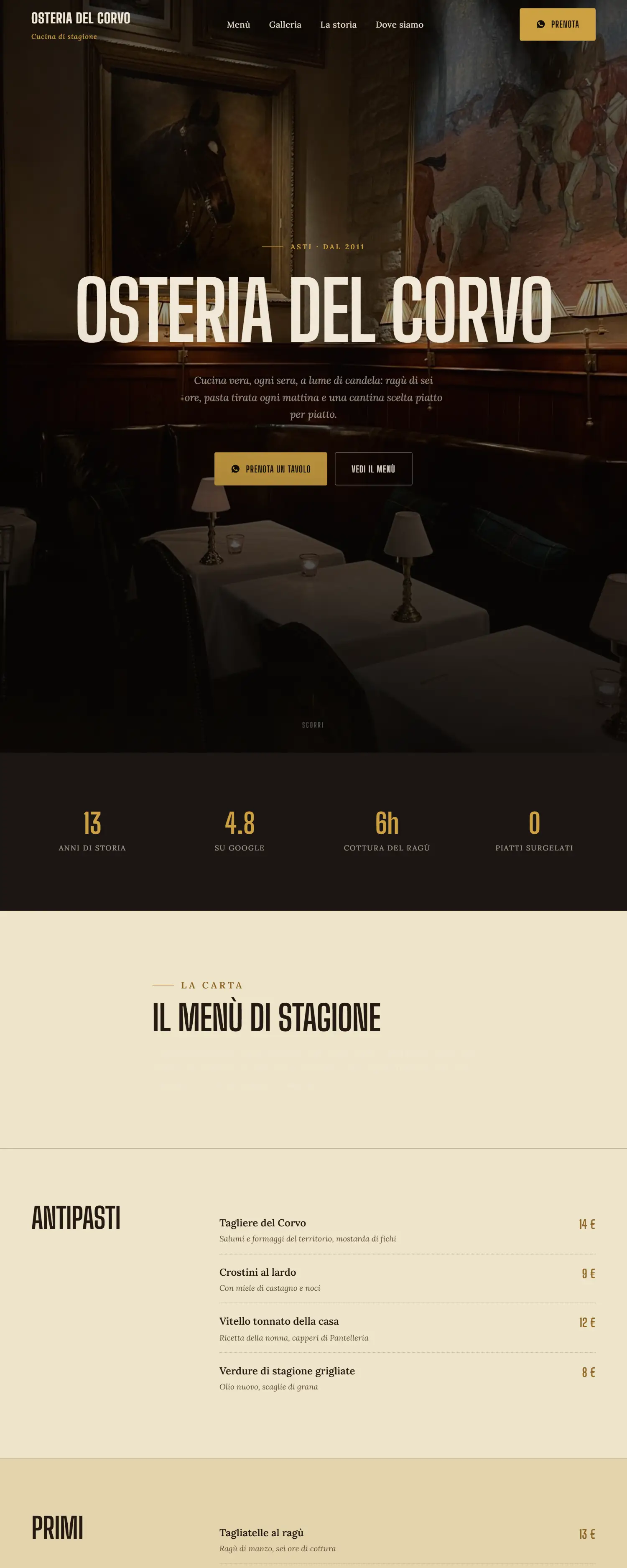 Il sito modello per sala di un'osteria